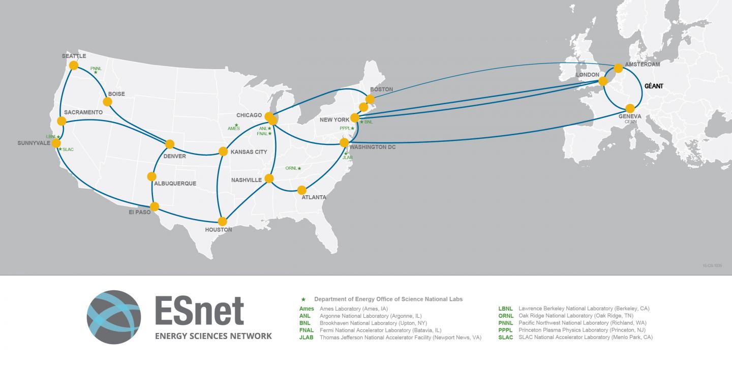 ESnet Map