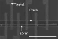 NIST Nanowire Manipulation Technique