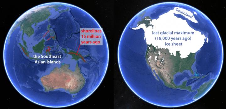 The relationship between Southeast Asian island arc and ice age
