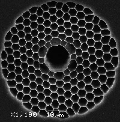 Hollow-core Fiber