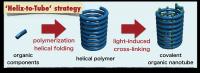 Cross-Linking to Make Covalent ONTs