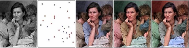Data-Driven Colorization