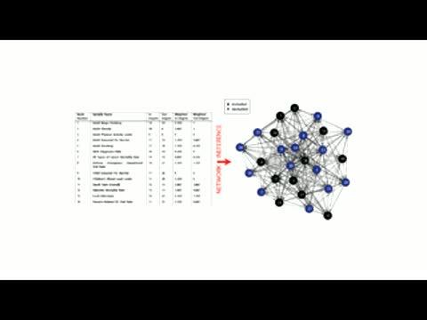 Big Data and its Possible Applications
