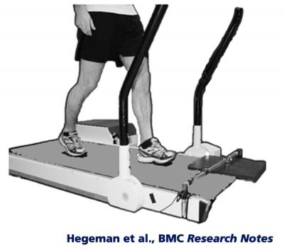 Treadmill (1 of 2)