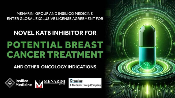 Menarini and Insilico Medicine Enter Global License Agreement for Novel KAT6 Inhibitor