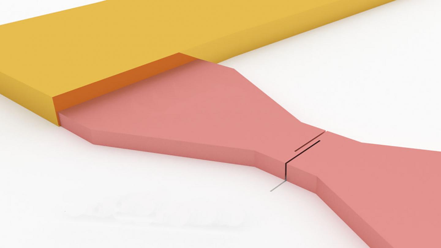 Microbridge