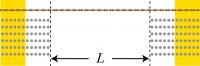 Atomistic Arrangement