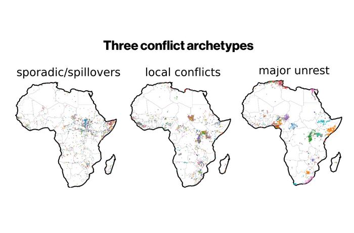 Three conflict archetypes across Africa