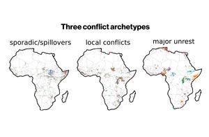 Three conflict archetypes across Africa