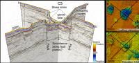 Faults Beneath Craters