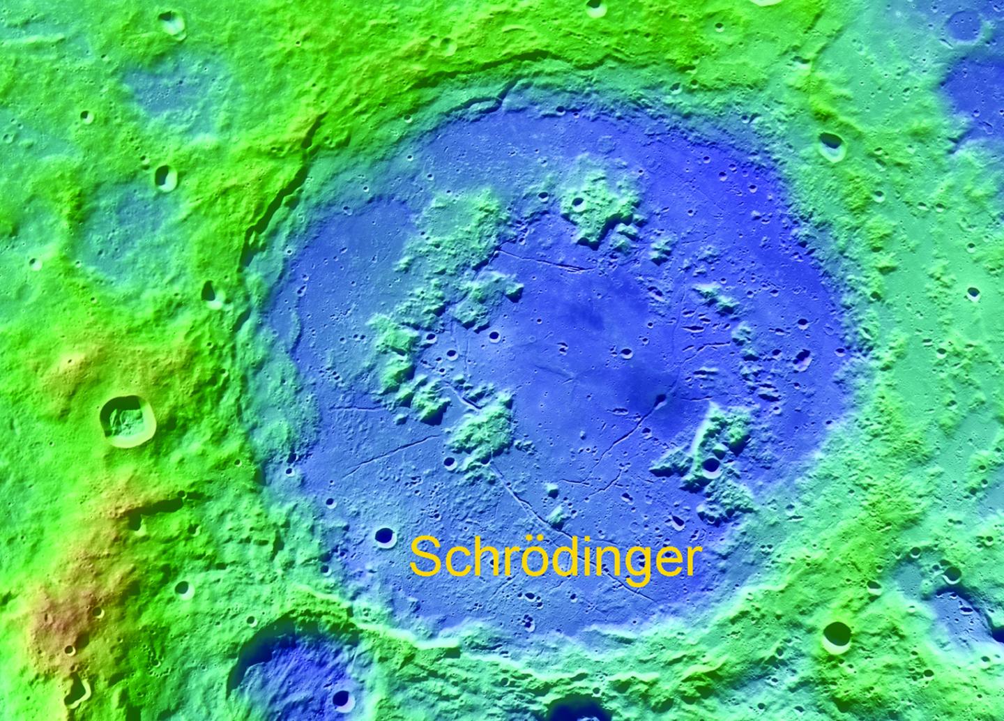 Schrodinger basin