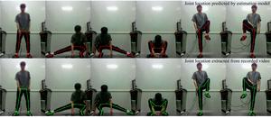 Fig. 3 Comparison between the lower-limb motion capture results obtained solely from the flexible pressure-sensing insole and those from optical prediction.