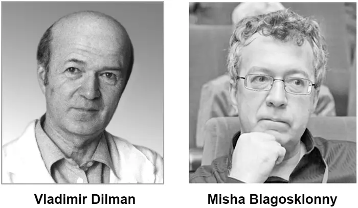 Misha Blagosklonny: a life of ideas