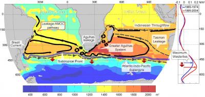 Agulhas Current & Leakage