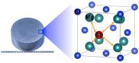 Magnesium Silicide