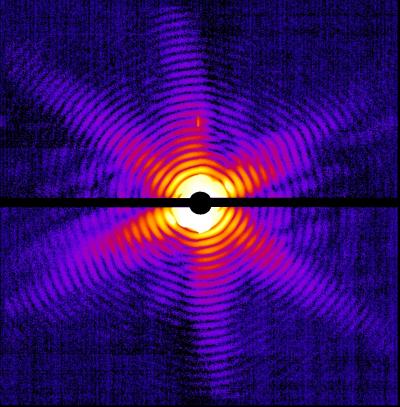 Diffraction Pattern