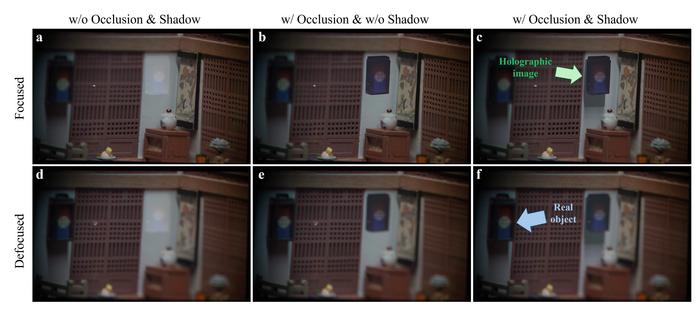 Figure 1. Experimental results showing holographic 3D images that obscure the real background and cast virtual shadows through the proposed occlusion-based system.