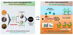 Hydrochar as an effective amendment for enhancing soil aggregation and carbon sequestration: evidence from comparative microcosm experiments