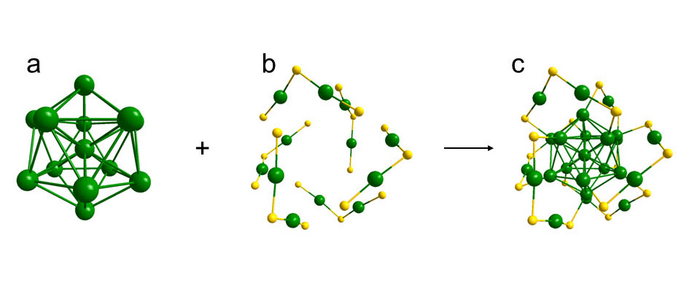 The Single-atom-kernelled Nanocluster Catalyst Obtained in "Anti-galvanic Reaction" for Carbon Dioxide Conversion