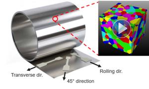 METAL BEHAVIOR