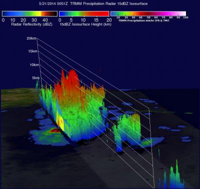 3-D TRMM Image of 92B