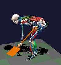 Digging -- BAD Technique