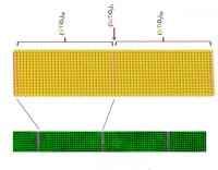 Strontium Titanate/Barium Titanate Superlattice Film