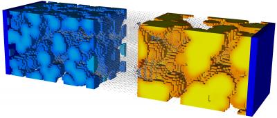 Better Batteries for Electric Cars