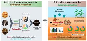 Hydrochar as an effective amendment for enhancing soil aggregation and carbon sequestration: evidence from comparative microcosm experiments