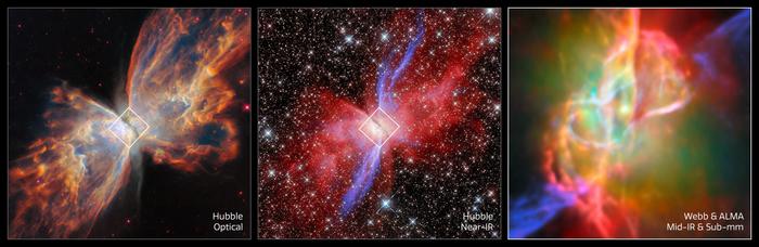 Butterfly Nebula NGC 6302 (Hubble and Webb + ALMA images, side by side)