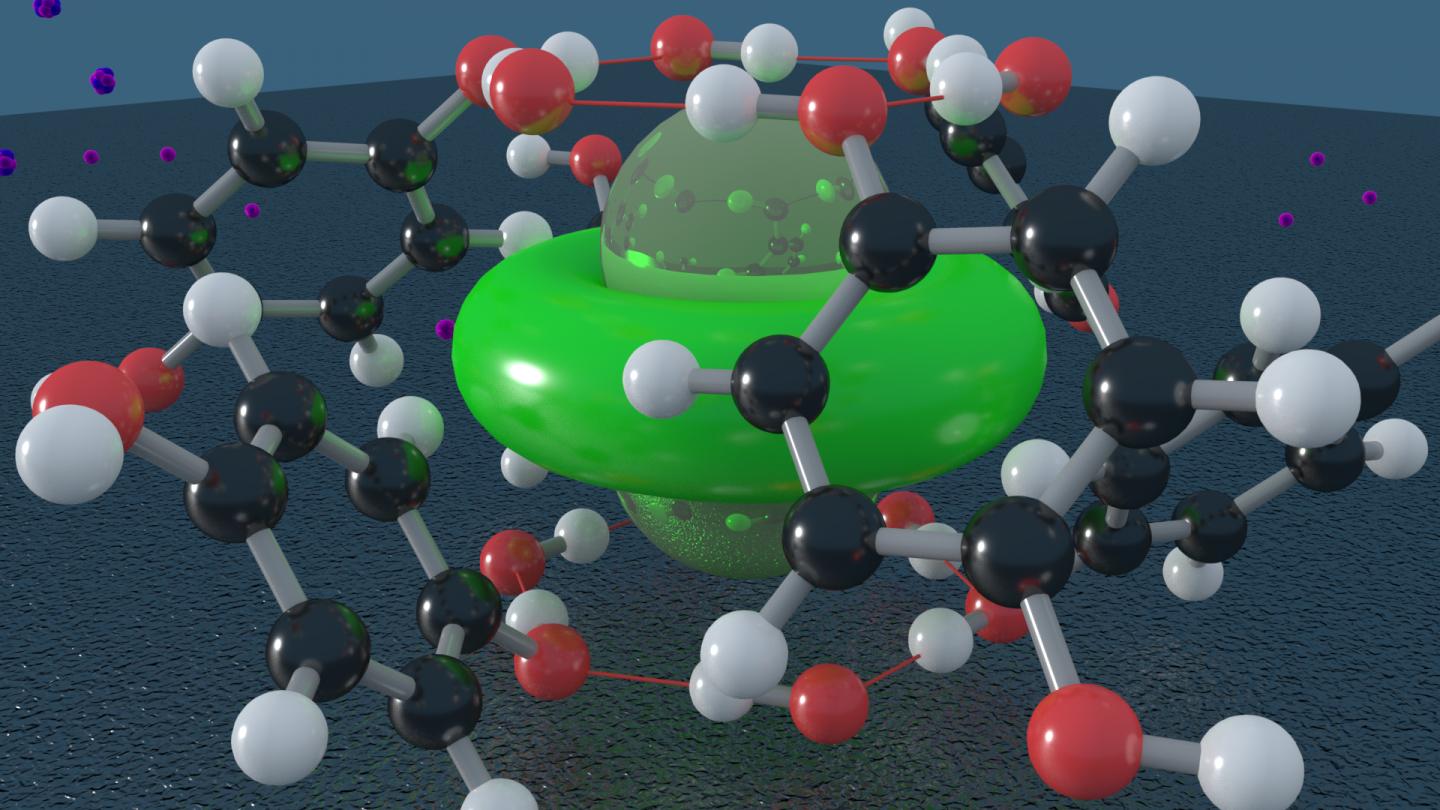 Scientists Uncover Unexpected Rotation of Hydrogen Molecules within Organic Nanocage
