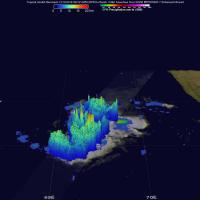 GPM Image of Vardah