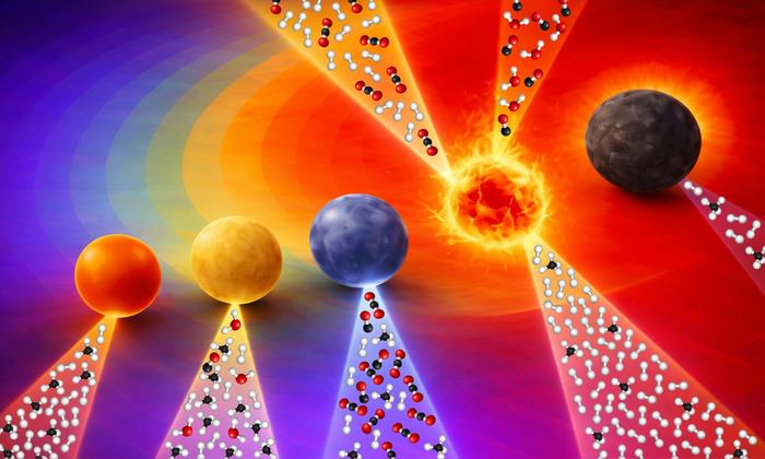 Slip of the tungsten