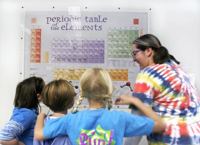 The Periodic Table of Elements