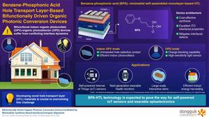 Benzene-phosphonic acid hole transport layer