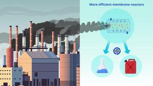 Modifying ZSM-5 Membranes to Improve Water Permselectivity