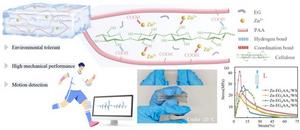 Wood Becomes a High-Strength Conductor Through Metal-Based Eutectic Gels