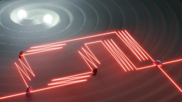 Sketch of the interferometric set-up for light under the influence of a gravitational wave.