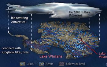 Antarctic Subglacial Environment
