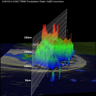 3-D TRMM Image of Kong-rey