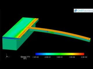 Tiny Levers, Big Moves in Piezoelectric Sensors