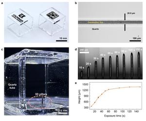Demonstration of 1D, 2D, and 3D conductive LIG patterns enabled by ULCVD
