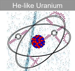Helium-ähnliches Uran