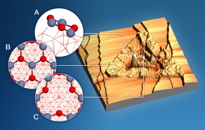 Converting Methane to Methanol—With and Without Water