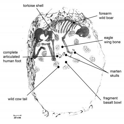 Shaman's Grave Diagram