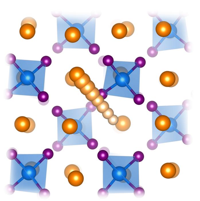 Machine Learning Reveals Raman Signatures of Liquid-Like Ion Conduction in Solid Electrolytes