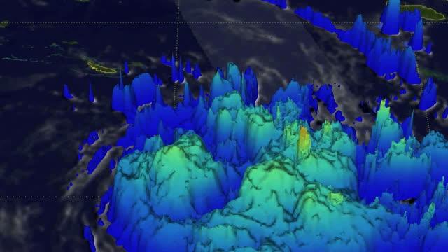 GPM Flyby of Owen