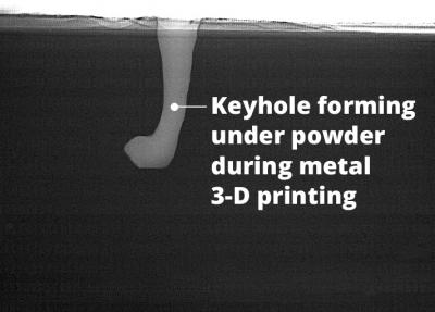 Keyhole