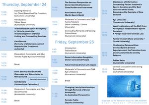 Detailed Two-Day Program Schedule of the International Symposium on Global Trends in Sperm Donor Identity Disclosure