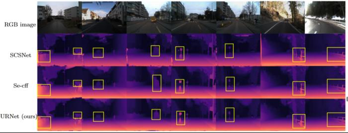 Demonstration results of event-based depth estimation for autonomous driving